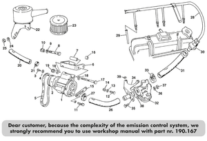 Emissie controle - MG Midget 1964-80 - MG reserveonderdelen - Air pump & injection 1500 USA