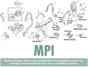 Injectie systeem - Mini 1969-2000 - Mini reserveonderdelen - Multi point 1997-on
