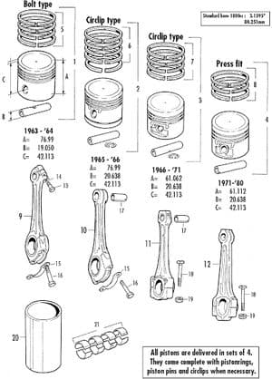 Moottorin sisemmät osat - MGB 1962-1980 - MG varaosat - Pistons