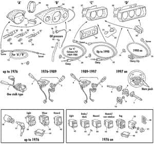 Dashboard en componenten - Mini 1969-2000 - Mini reserveonderdelen - Components & switches