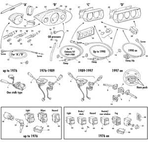 Dashboard en componenten - Mini 1969-2000 - Mini reserveonderdelen - Components & switches