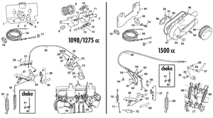 gaskabels & verbindingsstangen - MG Midget 1964-80 - MG reserveonderdelen - Air filter & controls