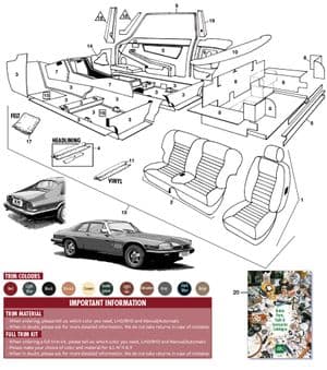 Panelen - Jaguar XJS - Jaguar-Daimler reserveonderdelen - Interior HE