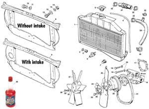 Koelsysteem - Morris Minor 1956-1971 - Morris Minor reserveonderdelen - Cooling system