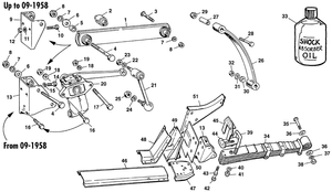 Achter ophanging - Austin-Healey Sprite 1958-1964 - Austin-Healey reserveonderdelen - Rear suspension