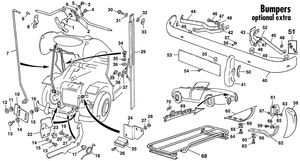 Carrosserie montage - Austin-Healey Sprite 1958-1964 - Austin-Healey reserveonderdelen - Sprite MKI fittings & bumpers
