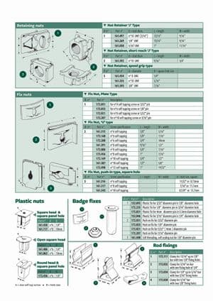 Siteet & kiinnikkeet - British Parts, Tools & Accessories - British Parts, Tools & Accessories varaosat - Retaining, fix & plastic nuts