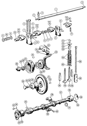 Motor intern - MGTD-TF 1949-1955 - MG reserveonderdelen - Camshaft & valves