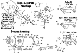 Moottorin kiinnikkeet - MG Midget 1958-1964 - MG varaosat - Mountings & manifold