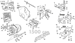 Accu, startmotor, dynamo & alternator - MG Midget 1964-80 - MG reserveonderdelen - Mountings, manifold 1500