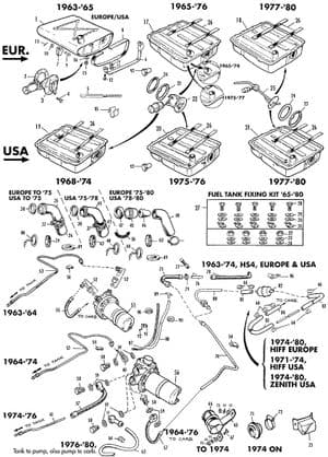 Polttoainetankit & pumput - MGB 1962-1980 - MG varaosat - Fuel system
