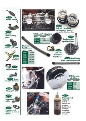 Carburators - Morris Minor 1956-1971 - Morris Minor reserveonderdelen - Carburettor accessories