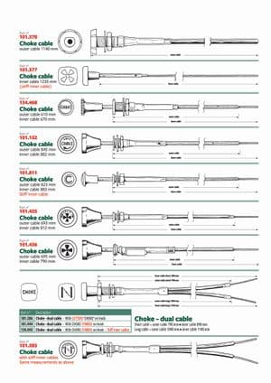 Choke & gaspedaal kabel - British Parts, Tools & Accessories - British Parts, Tools & Accessories reserveonderdelen - Choke cables 2