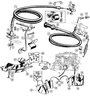 gaskabels & verbindingsstangen - MGC 1967-1969 - MG reserveonderdelen - Mountings & control