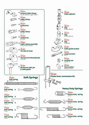 Kaasuttimien osat - British Parts, Tools & Accessories - British Parts, Tools & Accessories varaosat - Clamps, clips & springs