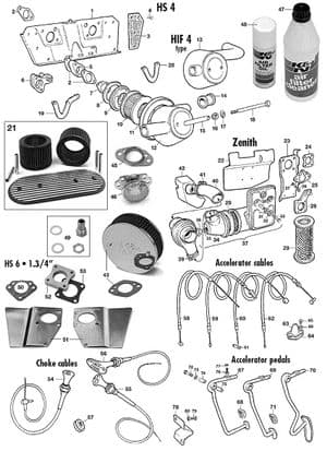 Moottorin hallintalaitteet - MGB 1962-1980 - MG varaosat - Air filters & controls