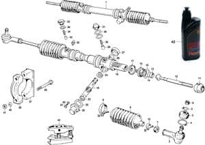 Stuurinrichting - Morris Minor 1956-1971 - Morris Minor reserveonderdelen - Steering rack