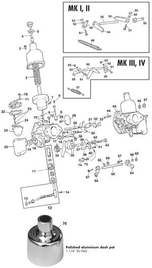 Carburators - Triumph Spitfire MKI-III, 4, 1500 1962-1980 - Triumph reserveonderdelen - Carburettor HS2