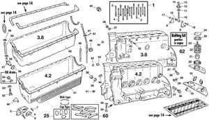 Motor extern 6 cil - Jaguar E-type 3.8 - 4.2 - 5.3 V12 1961-1974 - Jaguar-Daimler reserveonderdelen - Engine block & mountings