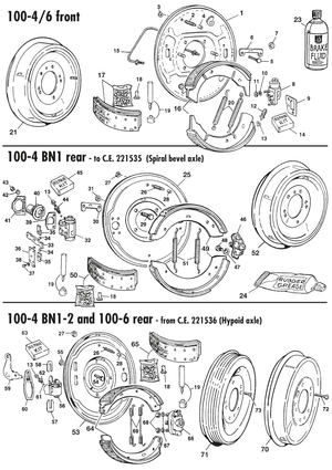 Remmmen voor & achter - Austin Healey 100-4/6 & 3000 1953-1968 - Austin-Healey reserveonderdelen - Drum brakes front & rear