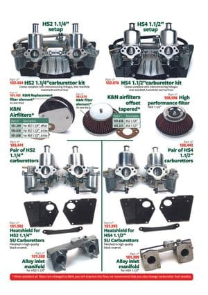 luchtfilters - Mini 1969-2000 - Mini reserveonderdelen - HS2 & HS4 carburettors