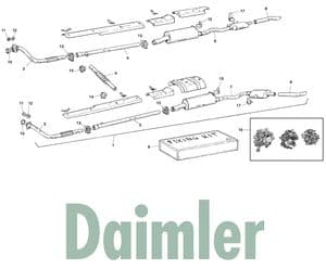Uitlaat Daimler - Jaguar MKII, 240-340 / Daimler V8 1959-'69 - Jaguar-Daimler reserveonderdelen - Daimler exhaust