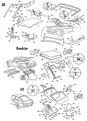 Korin kiinnikkeet & tarvikkeet - MGB 1962-1980 - MG varaosat - Bonnet & boot