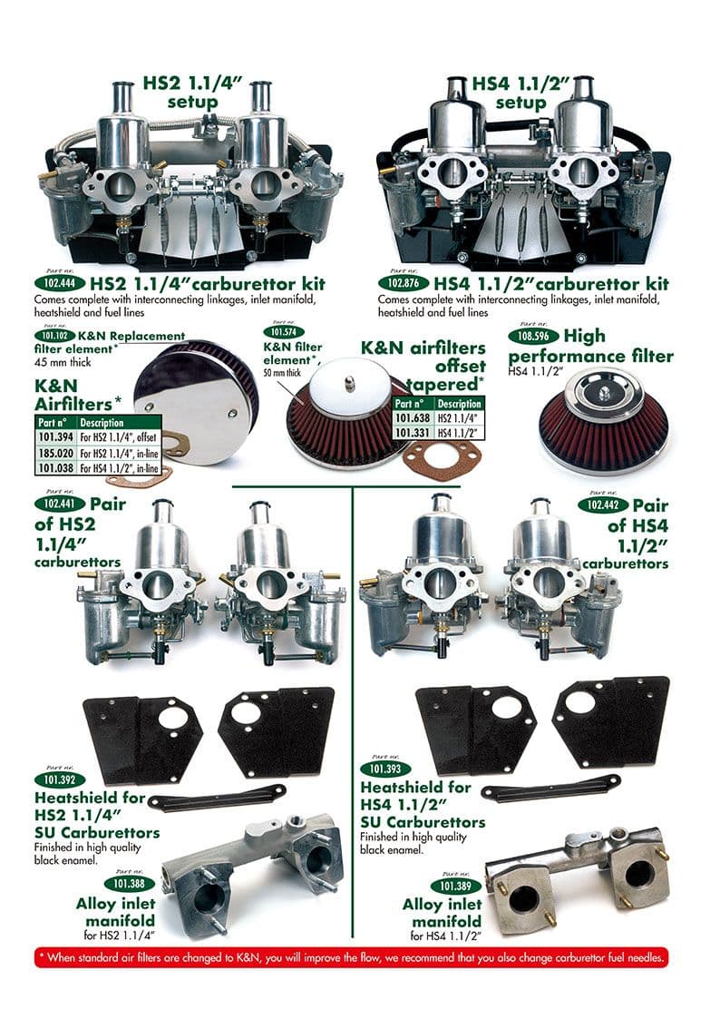 SU carburettors HS2 & HS4 - Air filters - Air intake & fuel delivery - MG Midget 1958-1964 - SU carburettors HS2 & HS4 - 1