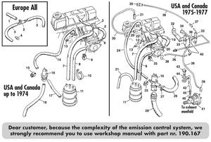 Emissie controle - MG Midget 1964-80 - MG reserveonderdelen - Emission control 1500