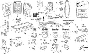 Belangrijkste onderdelen - Mini 1969-2000 - Mini reserveonderdelen - Most important parts