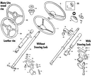 Stuurinrichting - Morris Minor 1956-1971 - Morris Minor reserveonderdelen - Steering wheels & column