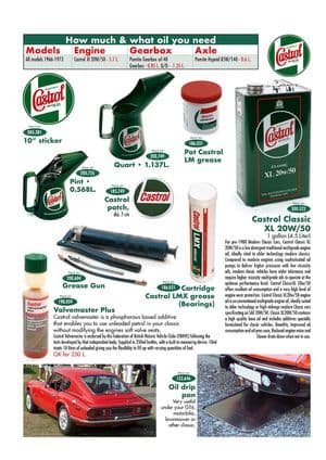 Öljyn tippa-astiat & suojat - Triumph GT6 MKI-III 1966-1973 - Triumph varaosat - Oil cans & drip pan
