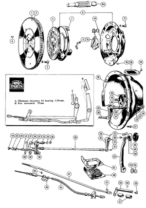 gaskabels & verbindingsstangen - MGTD-TF 1949-1955 - MG reserveonderdelen - Clutch & components