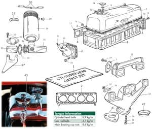 Carburators - MGTC 1945-1949 - MG reserveonderdelen - Cylinder head & fittings