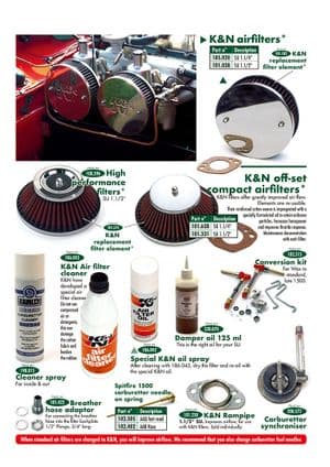 Motor tuning - Triumph Spitfire MKI-III, 4, 1500 1962-1980 - Triumph reserveonderdelen - Air filters & accessories