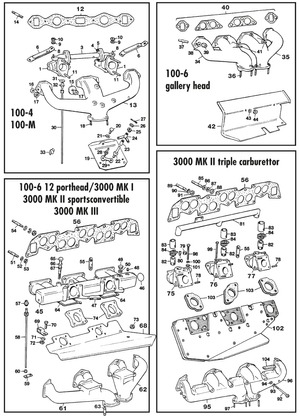 inlaat spruitstuk - Austin Healey 100-4/6 & 3000 1953-1968 - Austin-Healey reserveonderdelen - Inlet & exhaust manifold
