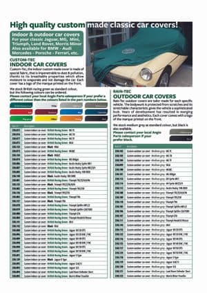 Auton suojapeitteet - Austin-Healey Sprite 1958-1964 - Austin-Healey varaosat - Car covers custom