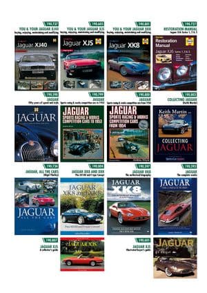 Luettelot - Jaguar XJS - Jaguar-Daimler varaosat - Books
