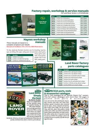 Handleidingen - Land Rover Defender 90-110 1984-2006 - Land Rover reserveonderdelen - Books