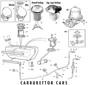 Benzinetank en pomp - Triumph TR5-250-6 1967-'76 - Triumph reserveonderdelen - Fuel supply USA