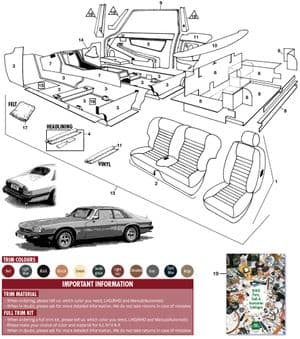 Panelen - Jaguar XJS - Jaguar-Daimler reserveonderdelen - Interior pre HE