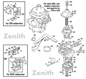 Carburators - Austin-Healey Sprite 1964-80 - Austin-Healey reserveonderdelen - Zenith Carburettor parts
