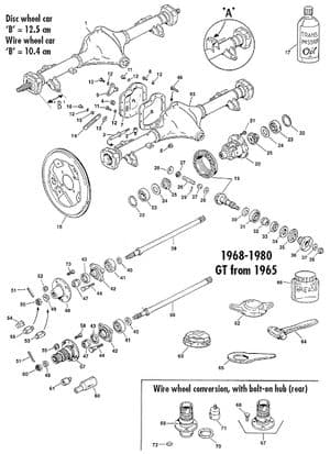 Pyörän navat - MGB 1962-1980 - MG varaosat - Rear axle tube type