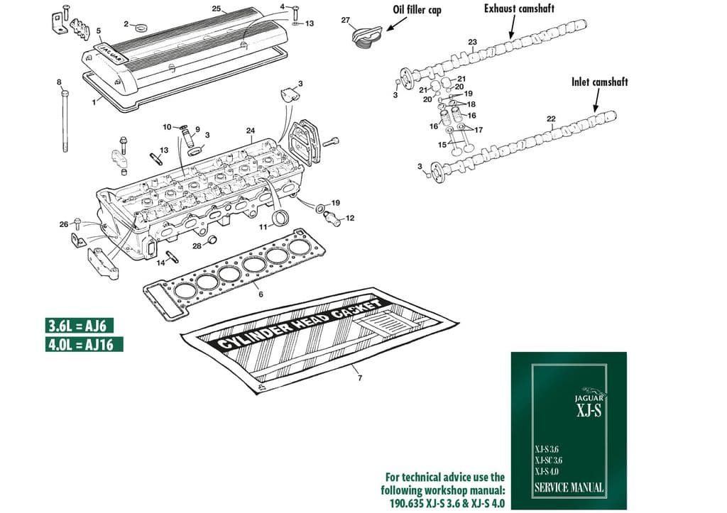 Jaguar XJS - Cylinder head bolts | Webshop Anglo Parts - Cylinderhead 6 cyl - 1