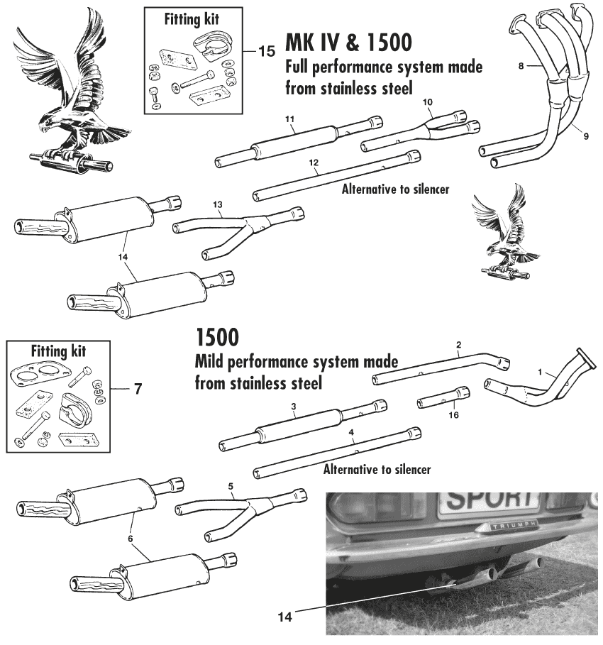 Triumph Spitfire MKI-III, 4, 1500 1962-1980 - Abrazaderas, bridas y soportes - 1