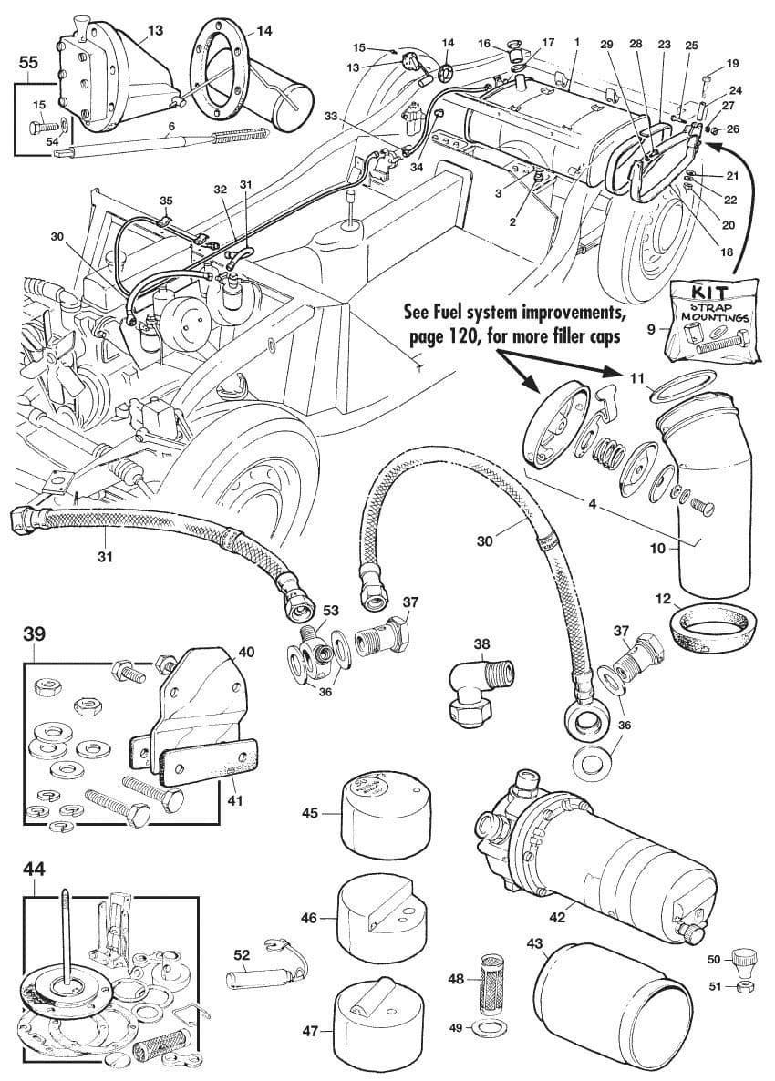 MGA 1955-1962 - Fuel caps | Webshop Anglo Parts - Fuel system - 1