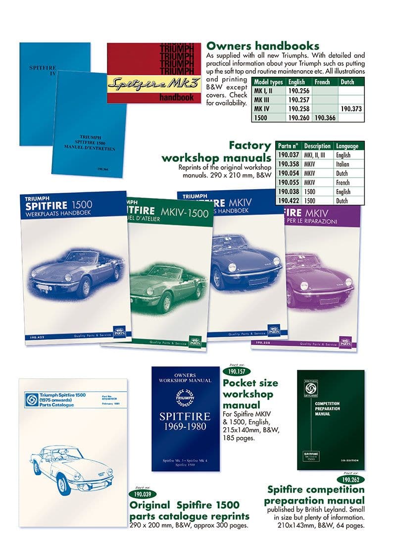 Manuals & handbooks - knihy - Knihy & příslušenství pro řidiče - Mini 1969-2000 - Manuals & handbooks - 1