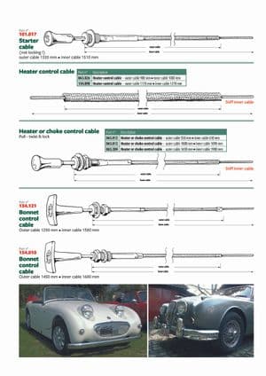 Linki ssania & gazu - British Parts, Tools & Accessories - British Parts, Tools & Accessories części zamienne - Control cables