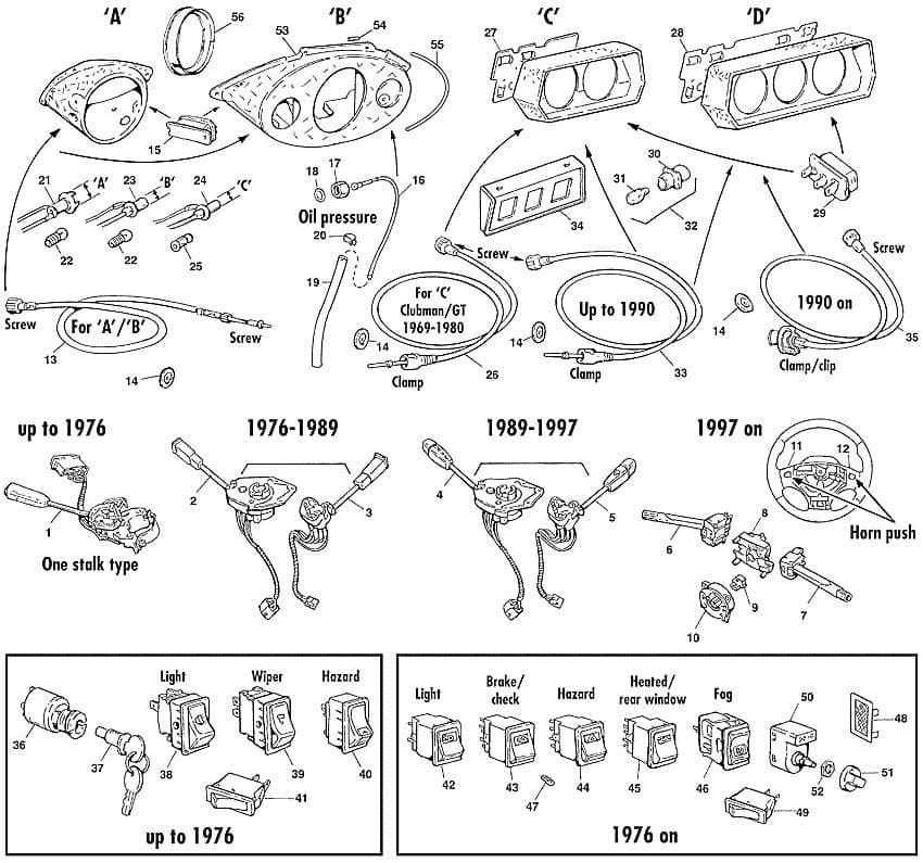Mini 1969-2000 - Dashboards & panels | Webshop Anglo Parts - Components & switches - 1