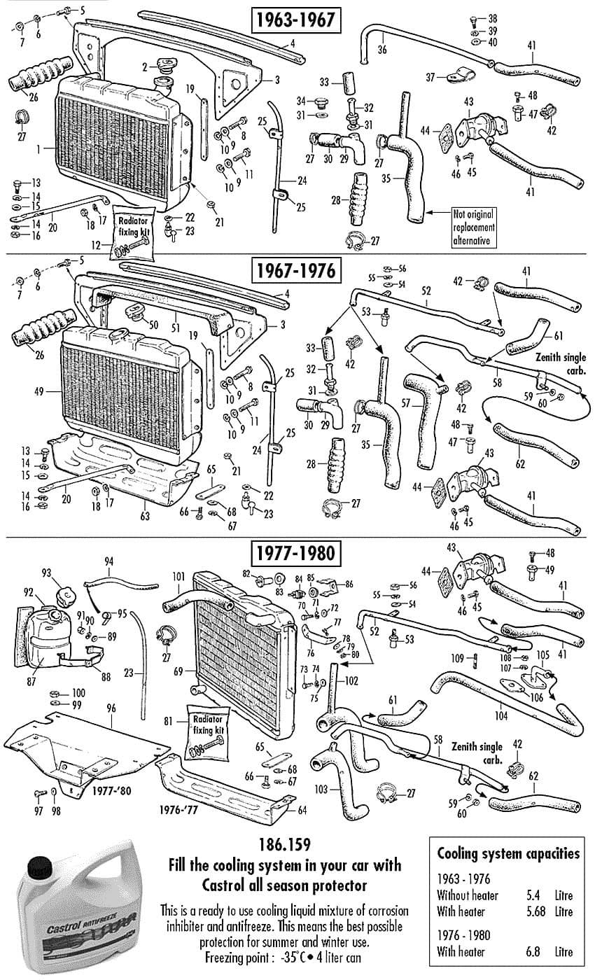 MGB 1962-1980 - Radiator accessories | Webshop Anglo Parts - Radiators - 1